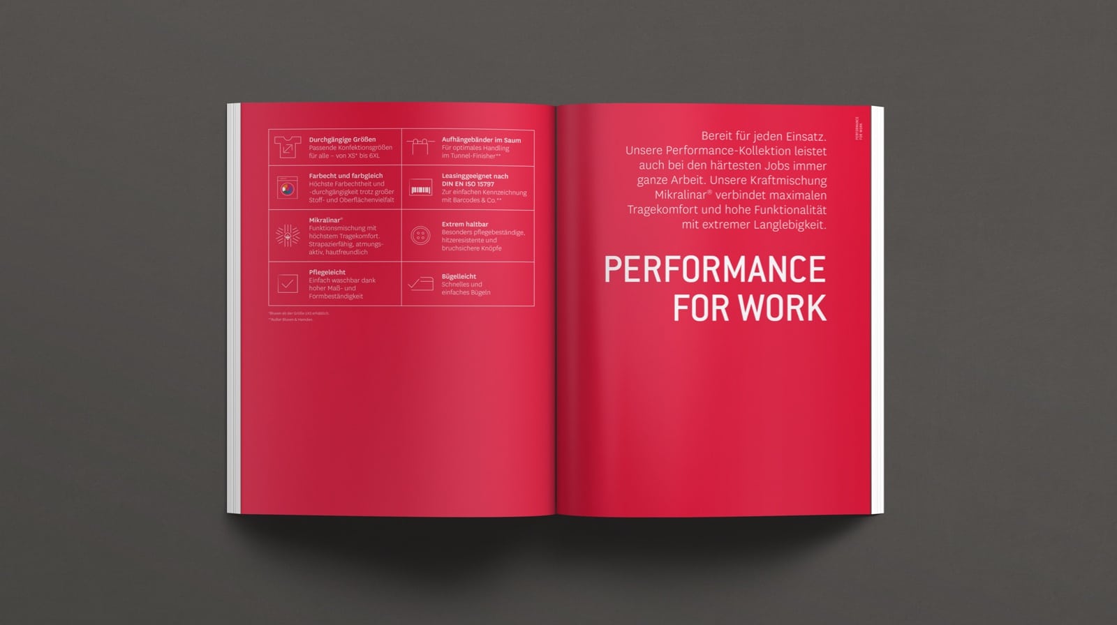 Geöffneter Hakro Katalog mit der Headline Performance Work